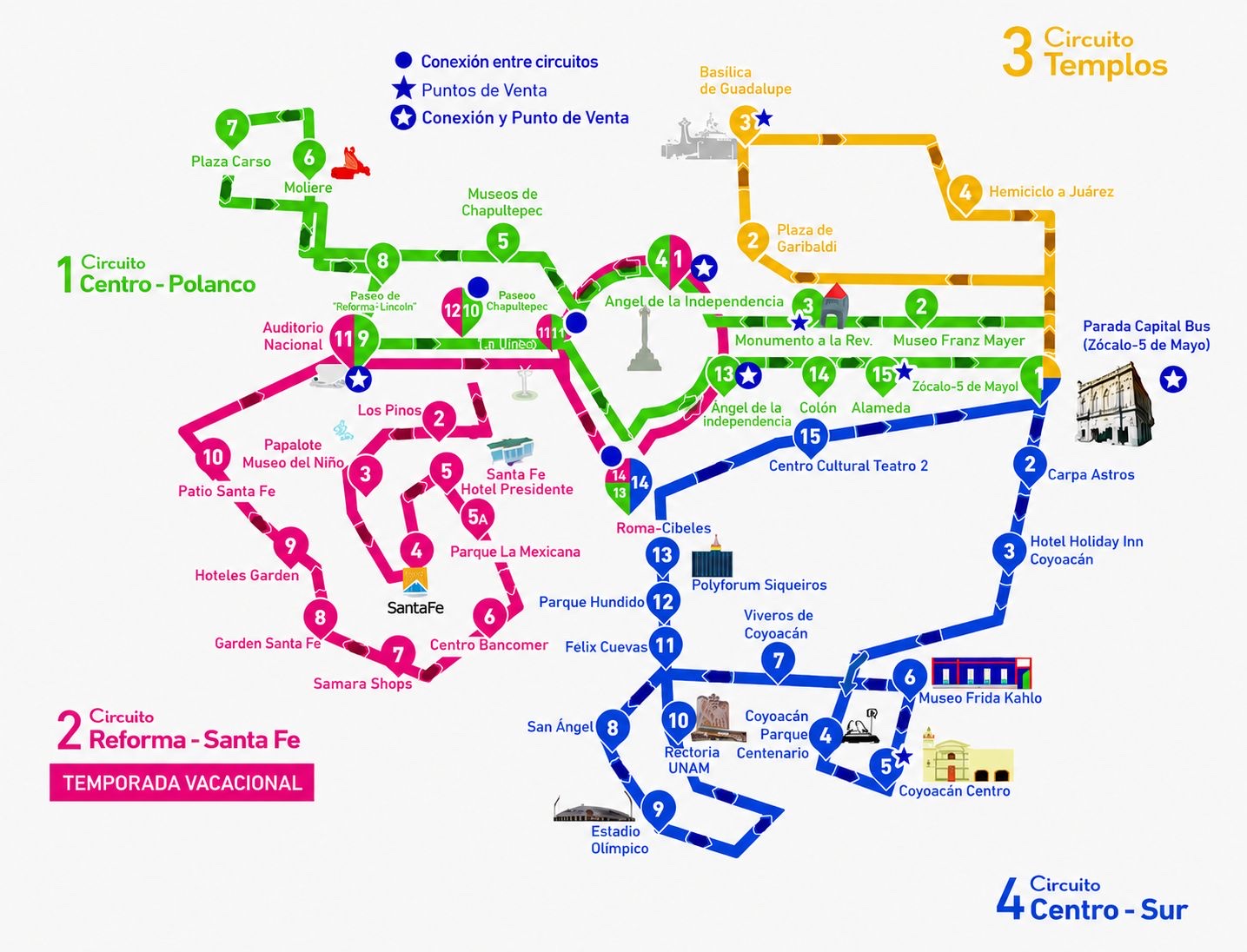 Mapa de rutas de Capital Bus: circuitos Centro-Polanco, Reforma-Santa Fe, Templos y Centro-Sur en la CDMX